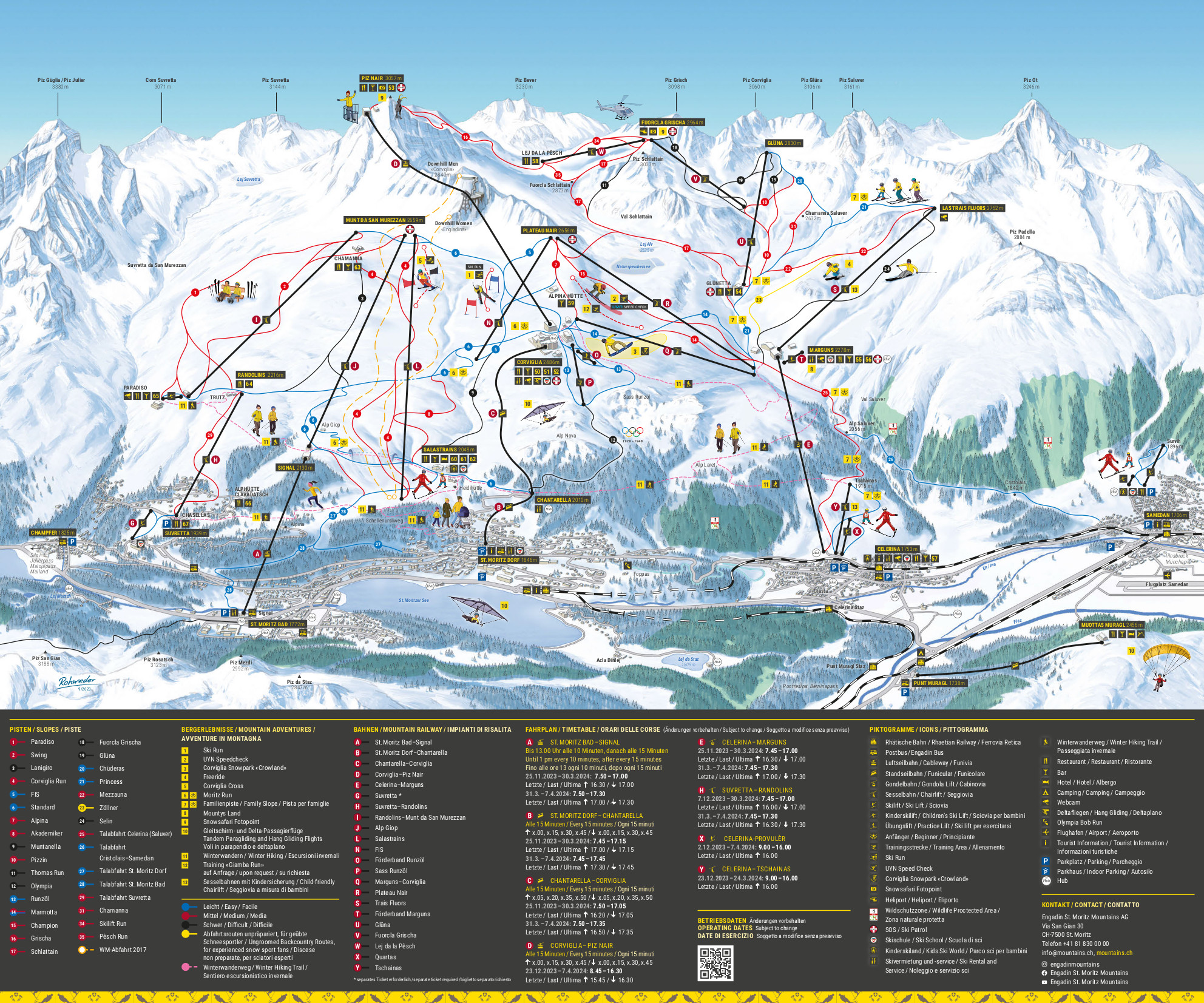 St. Moritz Trail Map